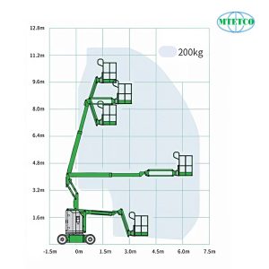 Xe nâng người tự hành dạng khớp gập Mornlift V16D - V18D - V20D Chạy Diesel