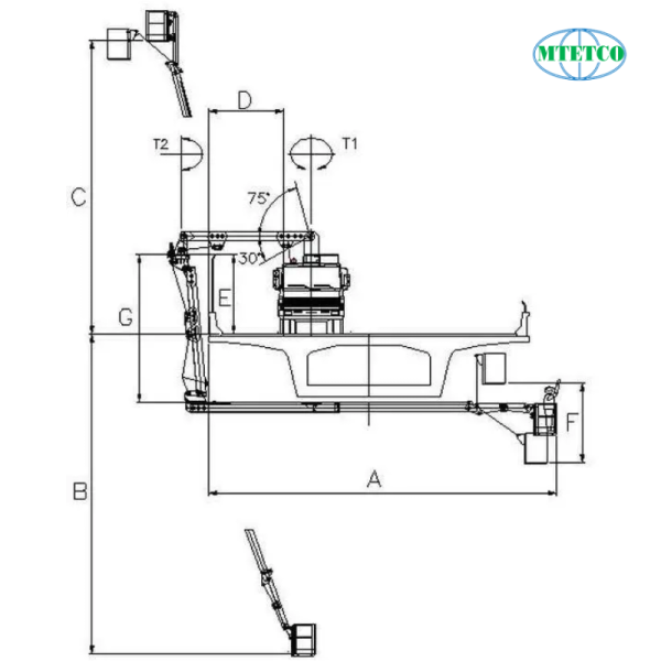 Thiết bị nâng người kiểm tra gầm cầu Barin Dòng AB