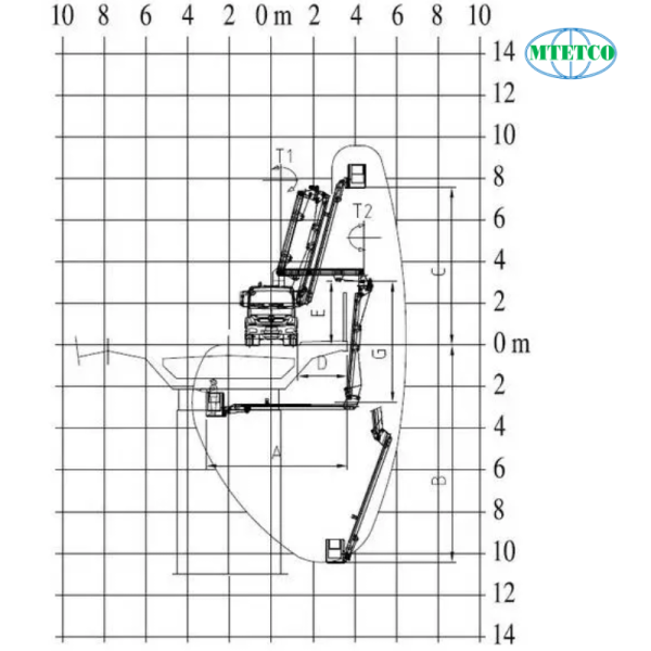 Thiết bị nâng người kiểm tra gầm cầu Barin Dòng AB