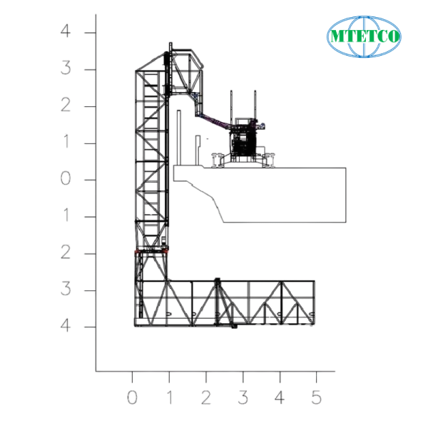 Thiết bị nâng người kiểm tra gầm cầu Barin ABC50/C