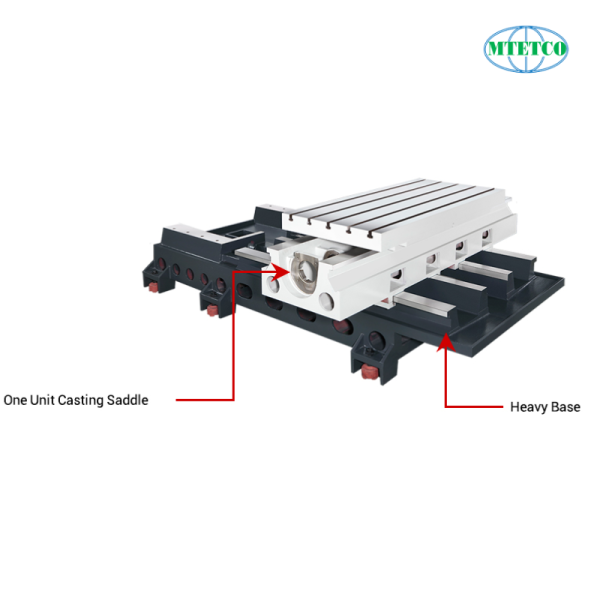 Trung tâm gia công đứng CNC Mecatron