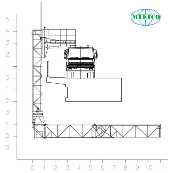 Thiết bị nâng người kiểm tra gầm cầu Barin ABC 110/L