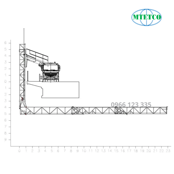Thiết bị nâng người kiểm tra gầm cầu Barin ABC230/L