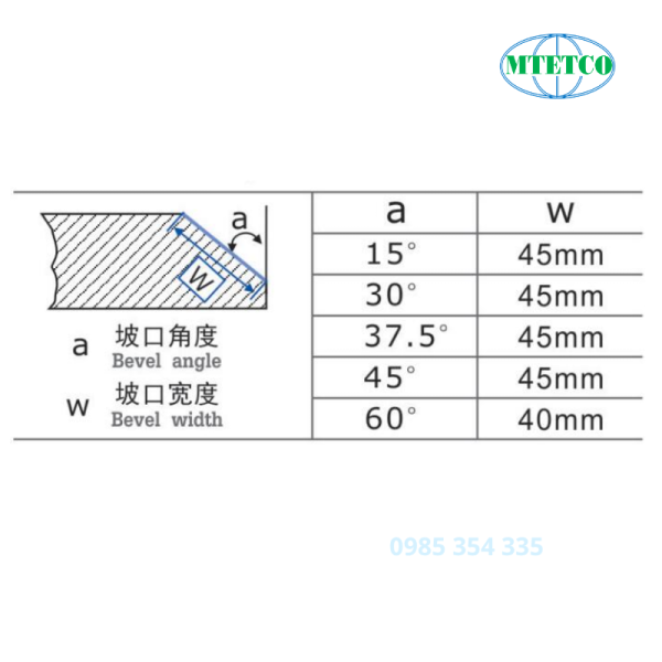 Máy phay vát mép cạnh thép tấm Taole TMM-60SY