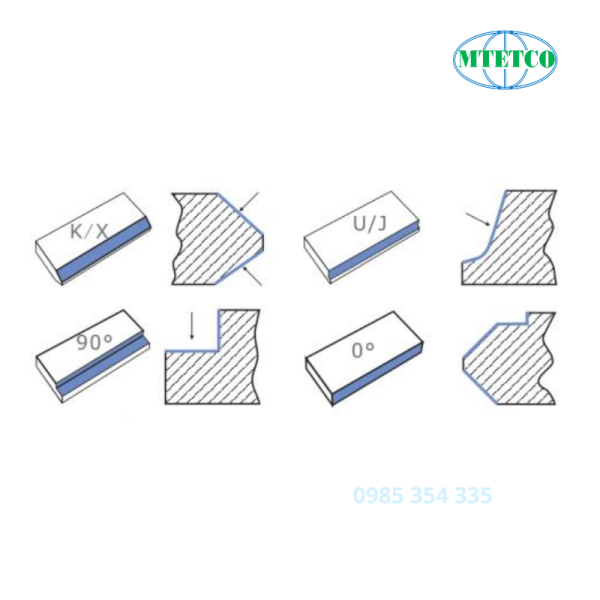 Máy vát mép thép tấm hai mặt Taole TMM-100K