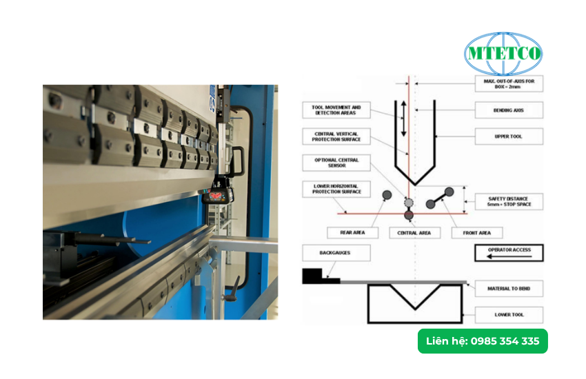 Thiết bị được thiết kế để kích hoạt các chức năng dừng chuyển động khi xảy ra tình huống nguy hiểm