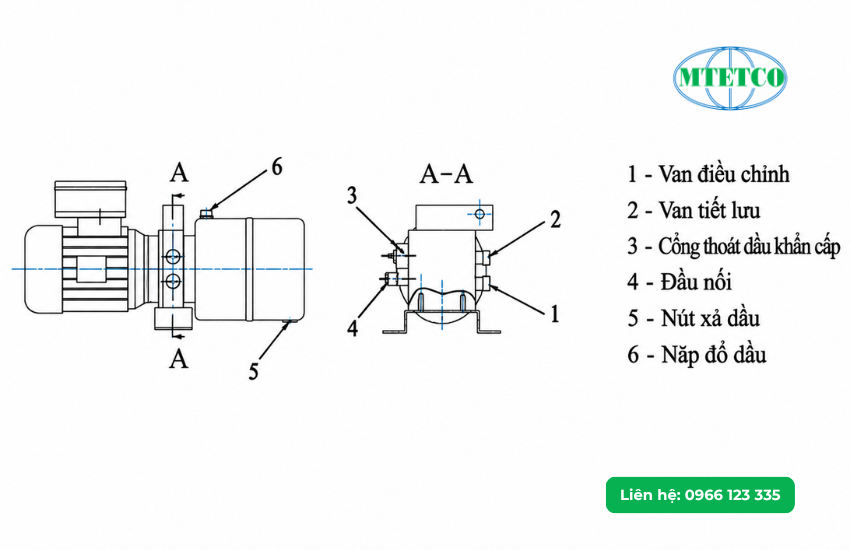 Hướng dẫn bảo trì xe nâng người bằng điện đúng chuẩn kỹ thuật