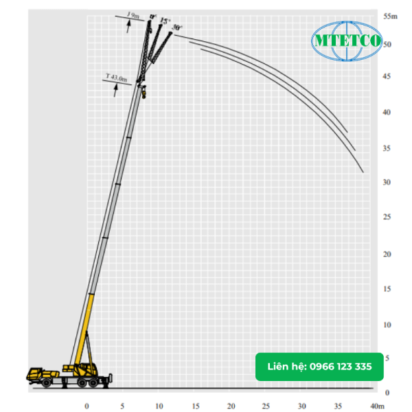 Cẩu bánh lốp XCMG QY30K5C 30 tấn