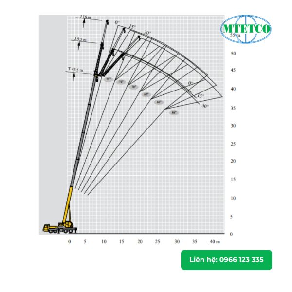 Cẩu bánh lốp XCMG QY50KD 50 tấn
