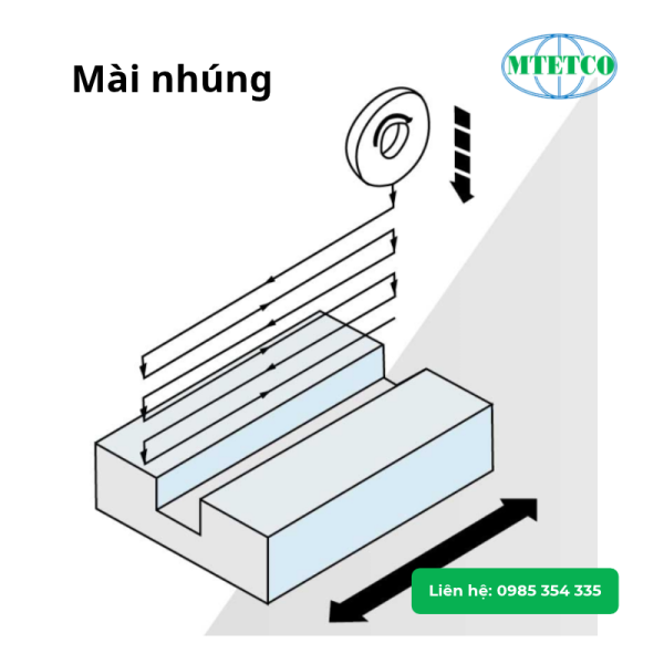 Máy mài phẳng Palmary PSG-2550AH